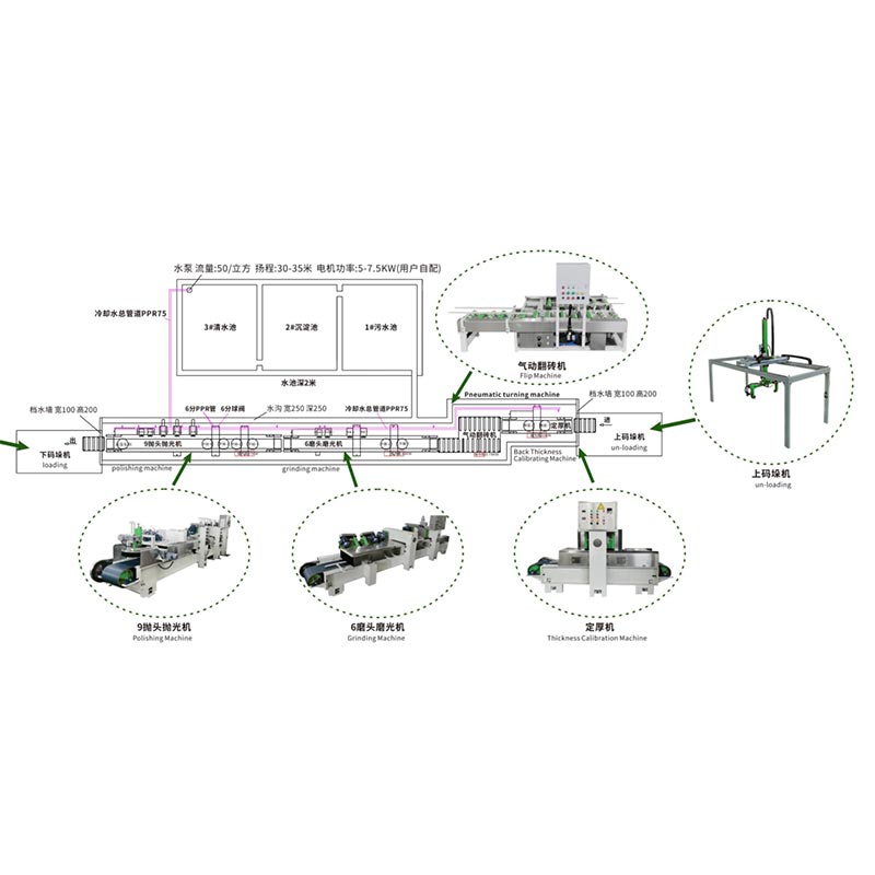 Terrazzo Tile poliendo Superficies Treatment Machine